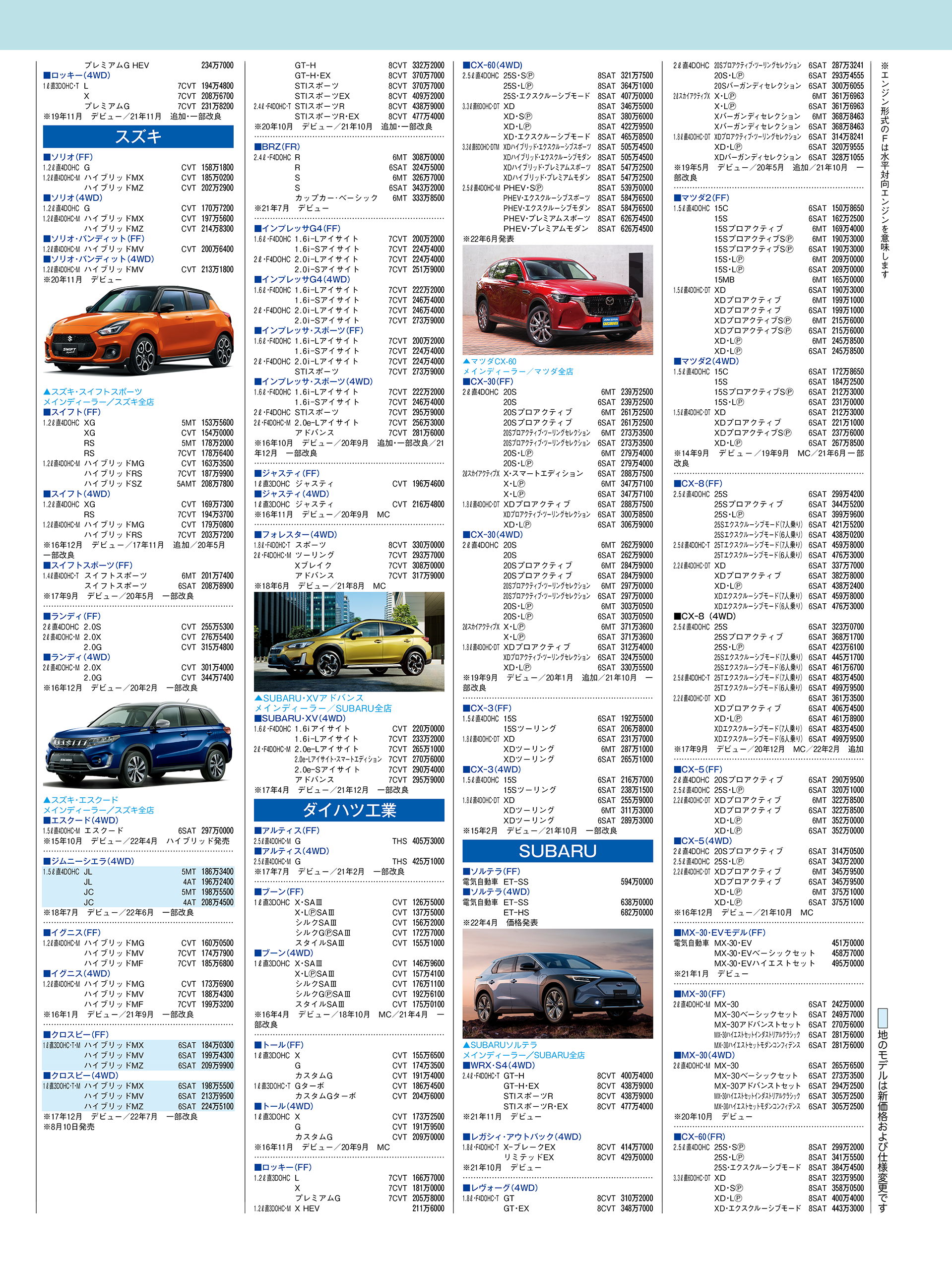 2022年7月25日現在、新車価格表・国産車