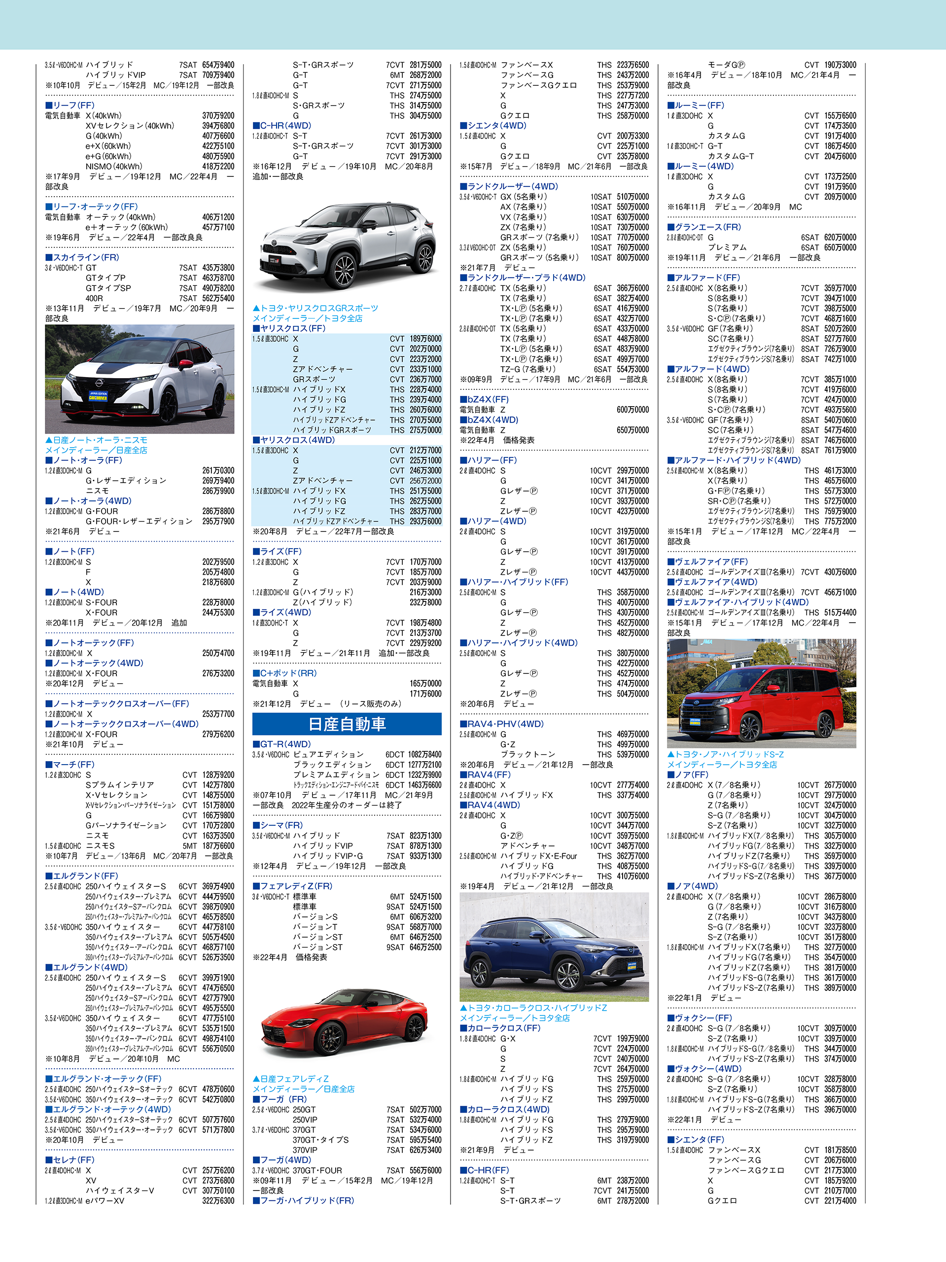 2022年7月25日現在、新車価格表・国産車