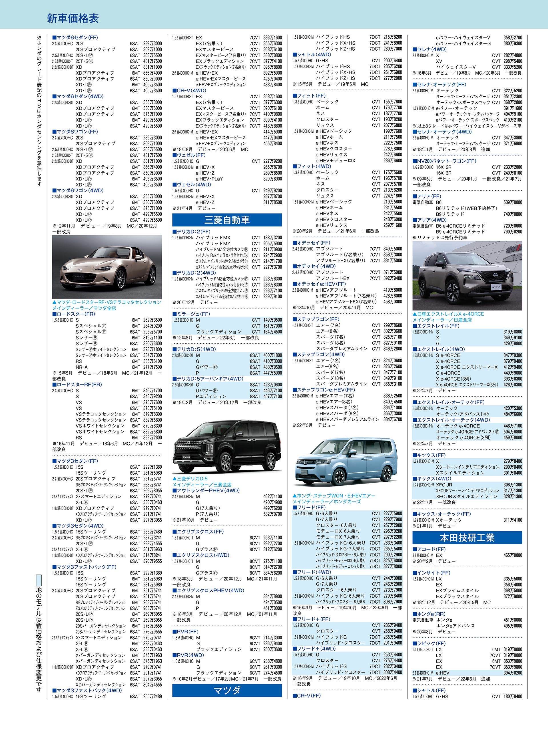 2022年7月25日現在、新車価格表・国産車