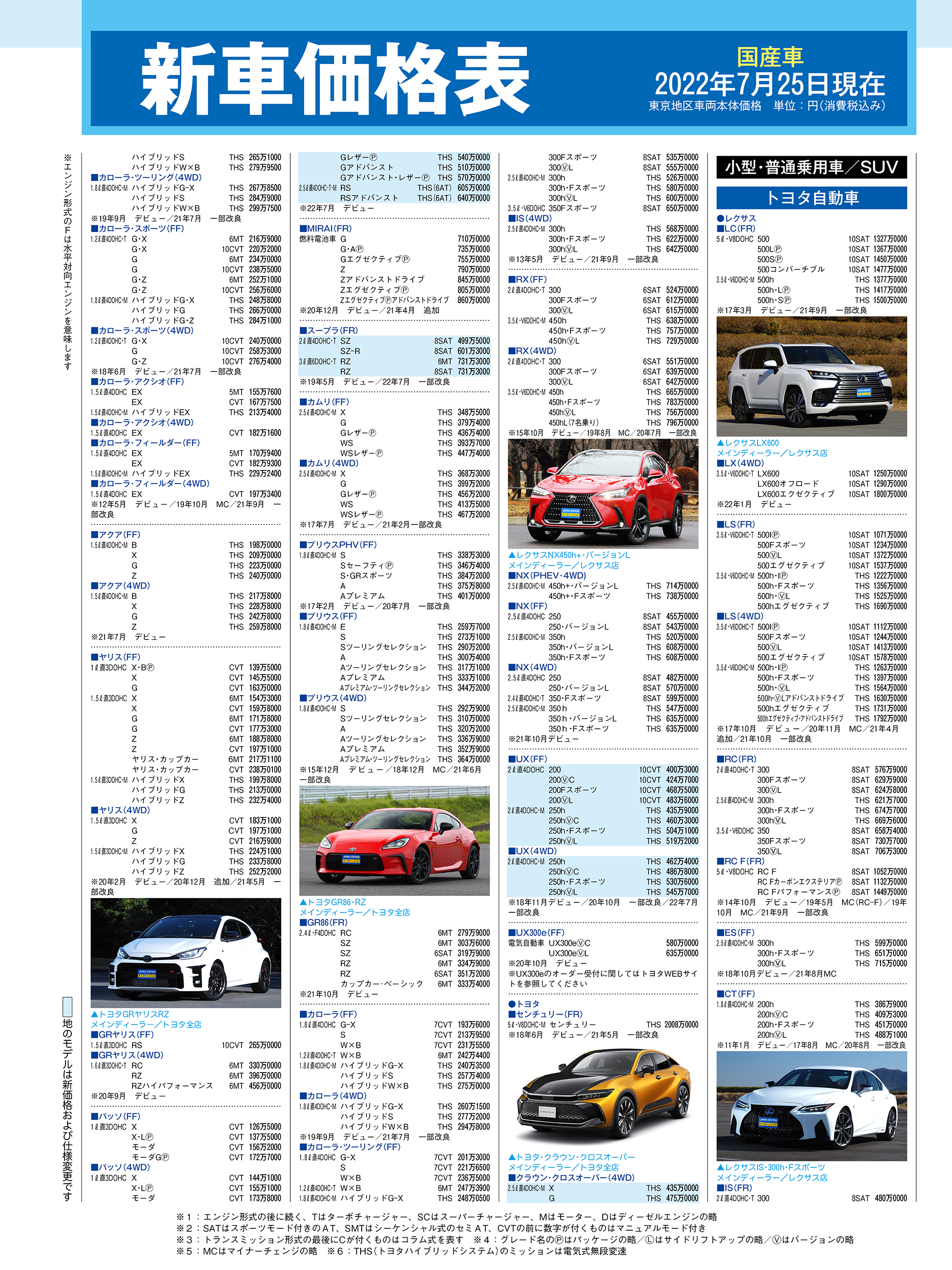 2022年7月25日現在、新車価格表・国産車