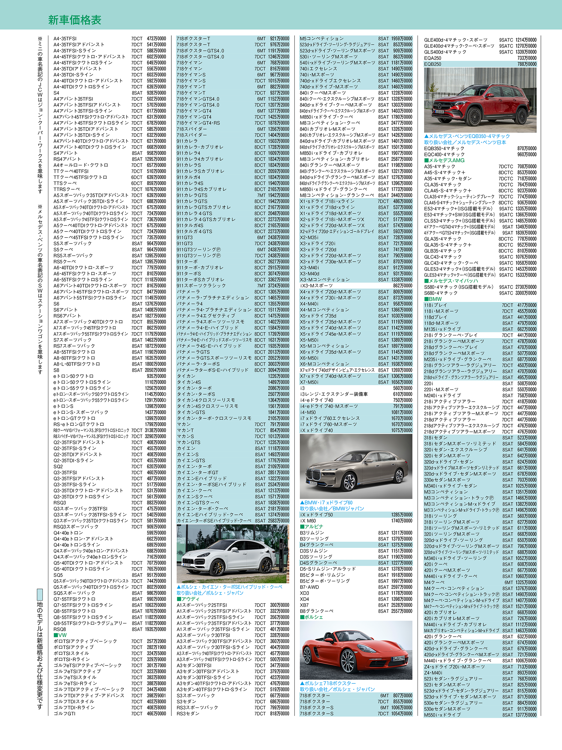 新車価格表（輸入車、2022年7月25日現在）