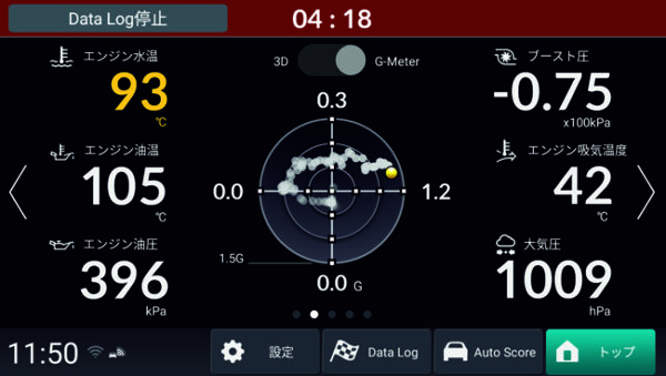 ▲パフォーマンスモニターのGメーター／走行情報の画面