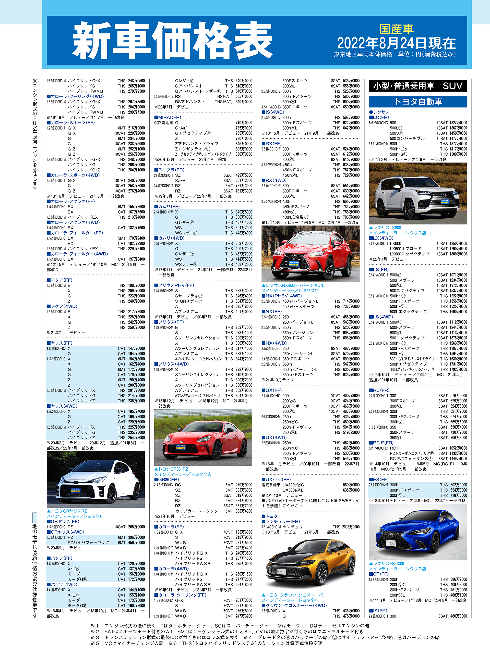 国産車価格表１