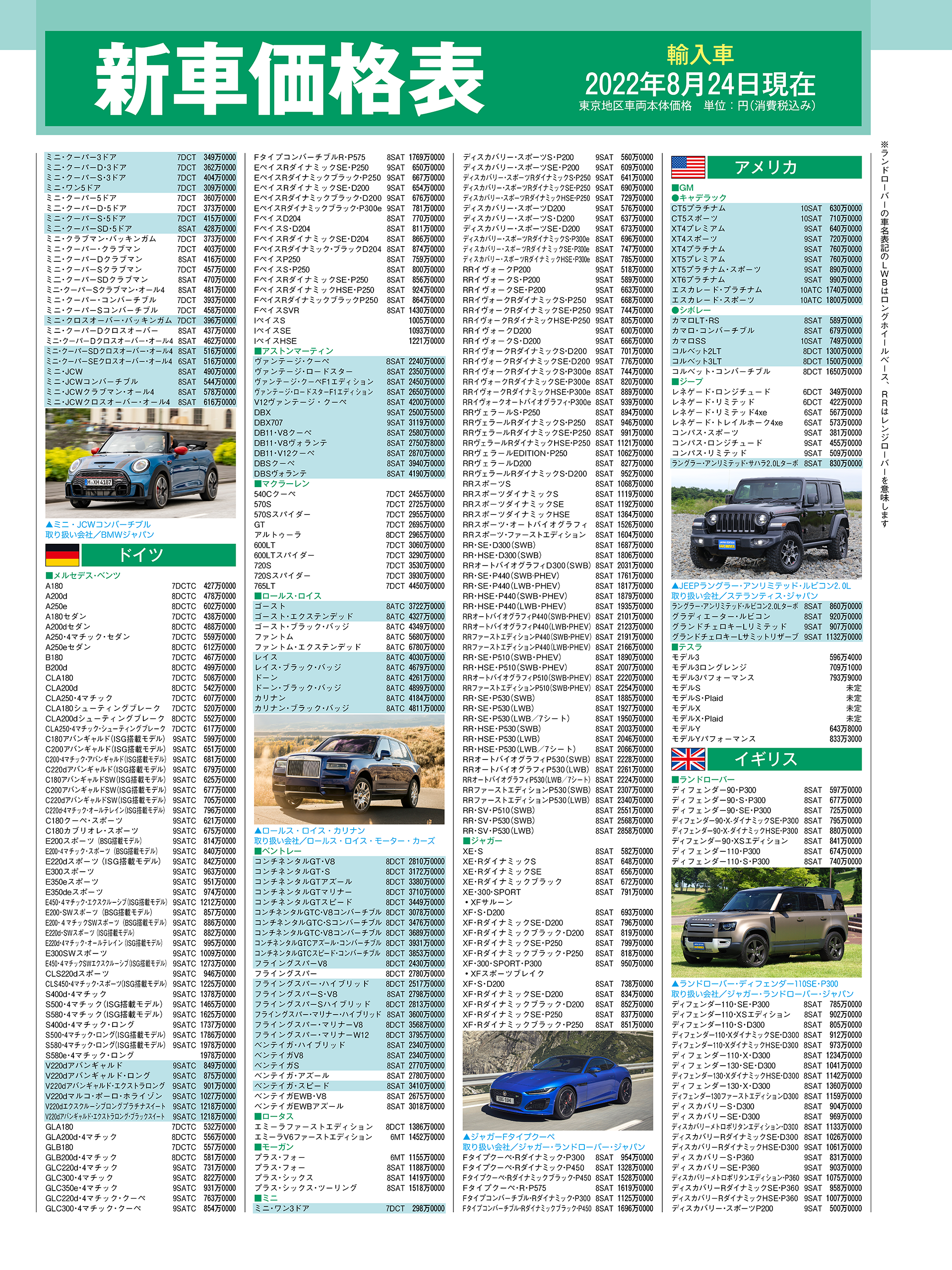 輸入車価格表１