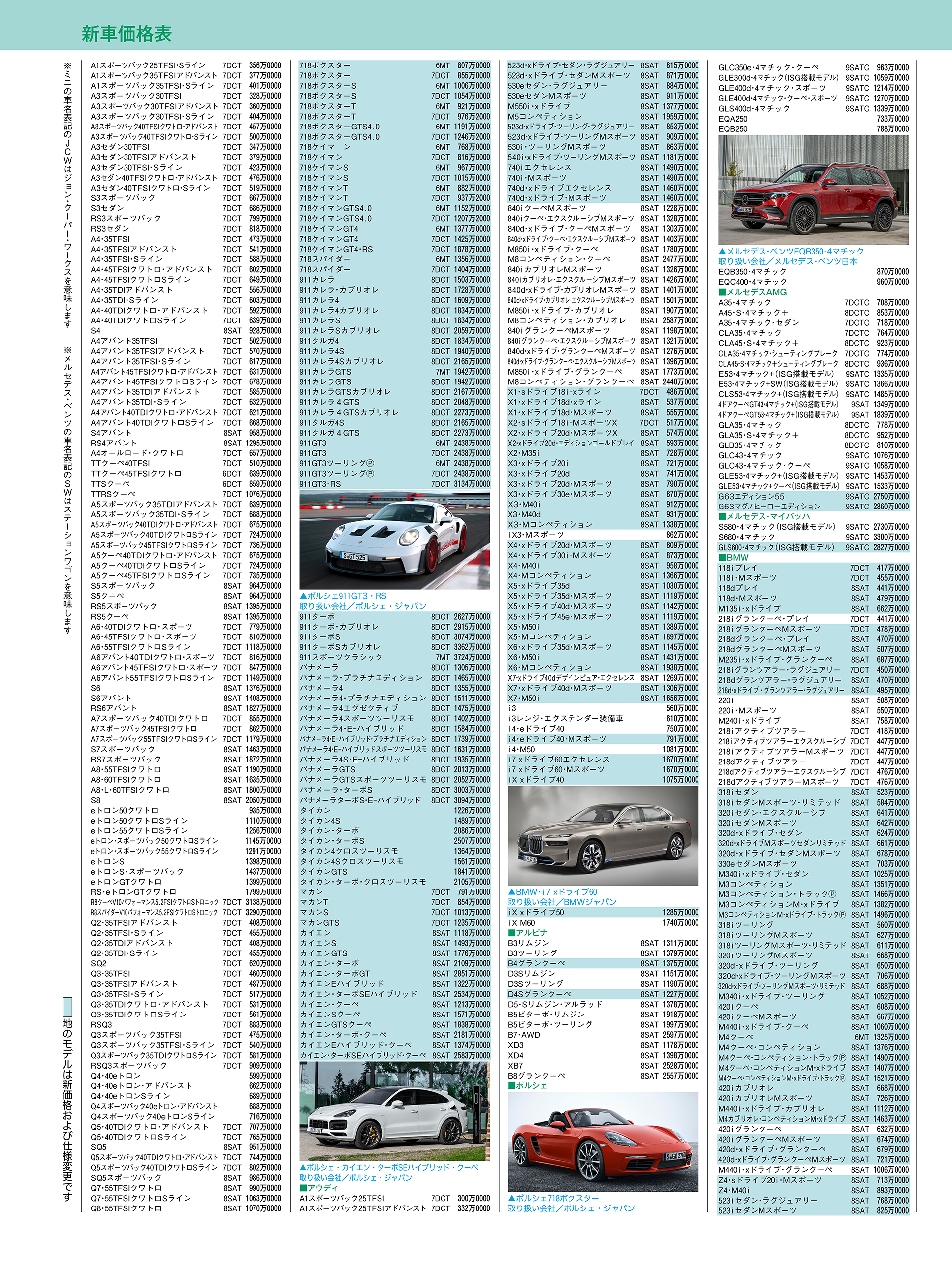 輸入車価格表２