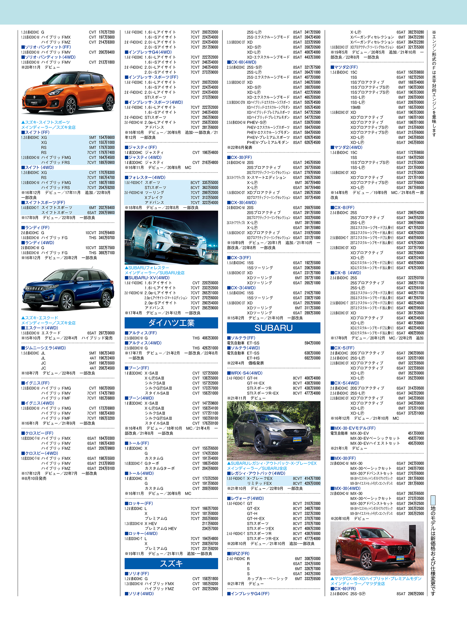 国産車価格表その4