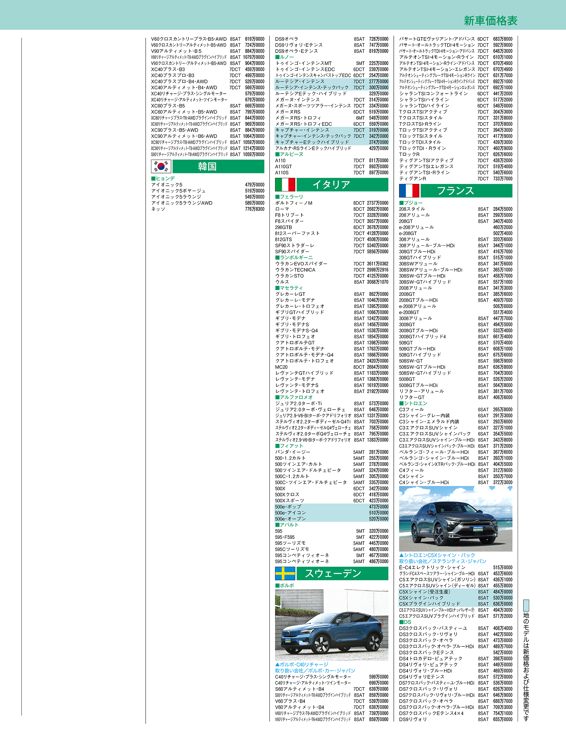 輸入車価格表その3