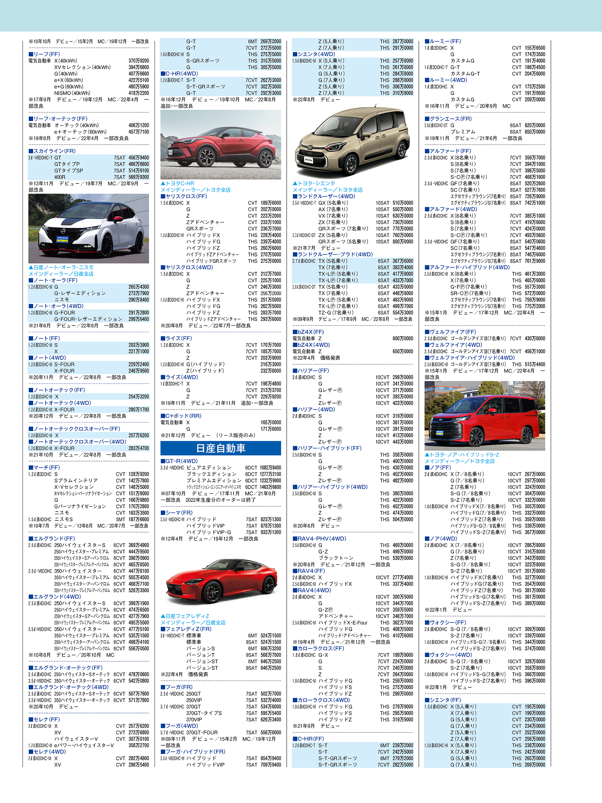 2022年11月号国産車価格表その2