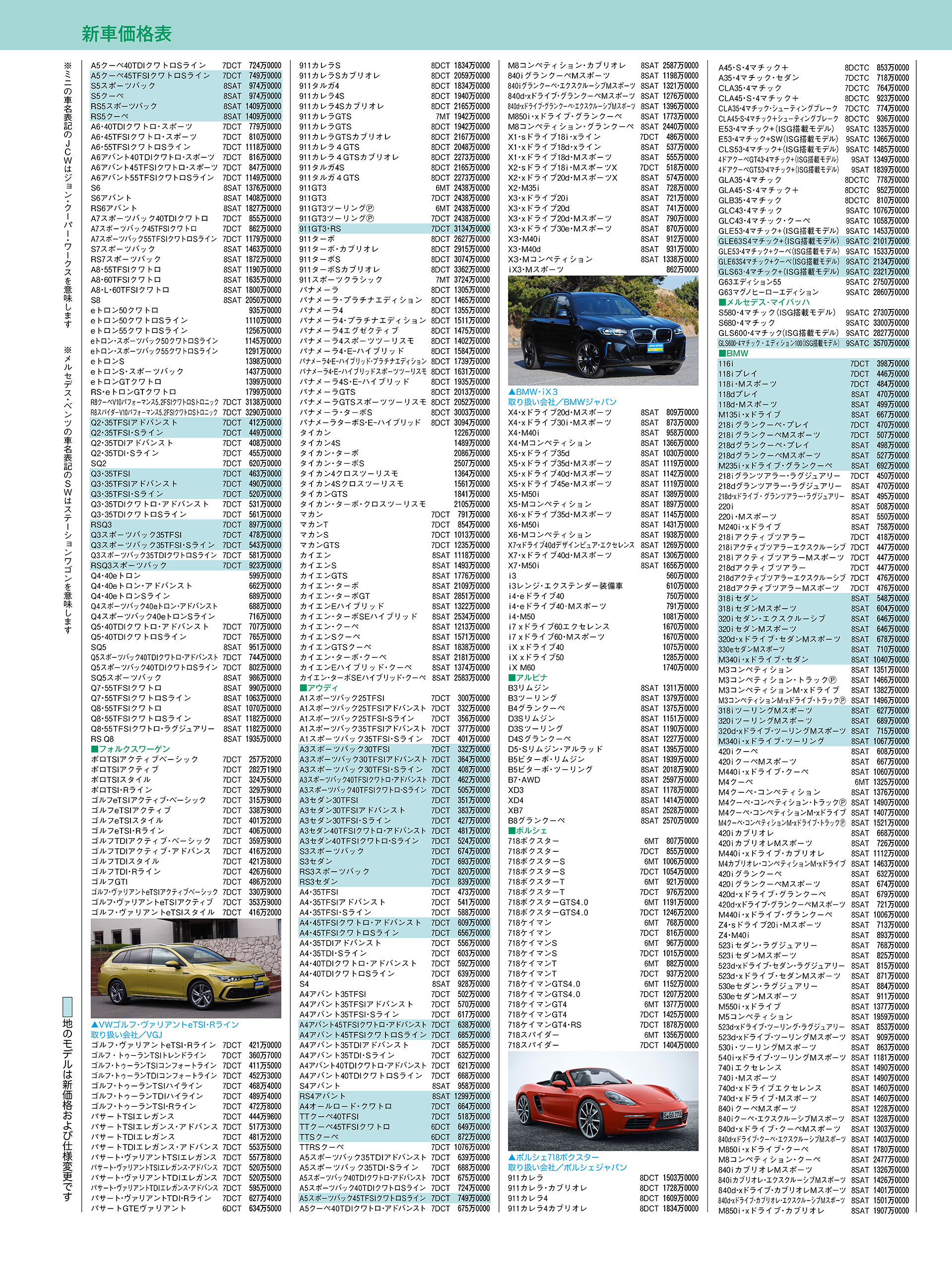 輸入車価格表その2