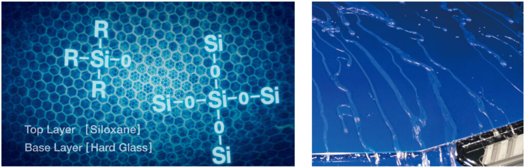 コーティング層が2層であることを表す化学記号を使ったイメージ図とボディが撥水している様子が分かる写真