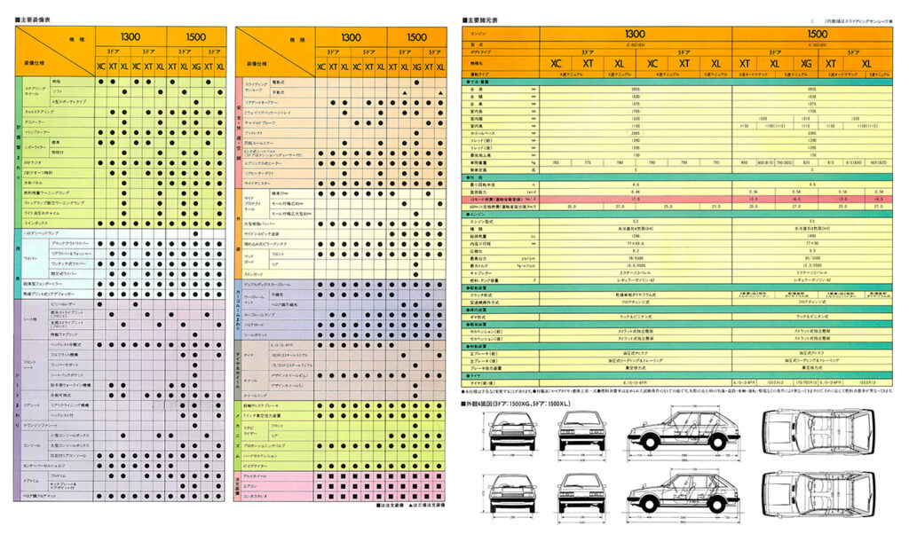 ファミリア16