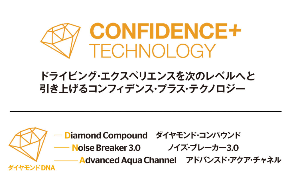 UltraContact UC7の製品特徴と新しく採用された技術について