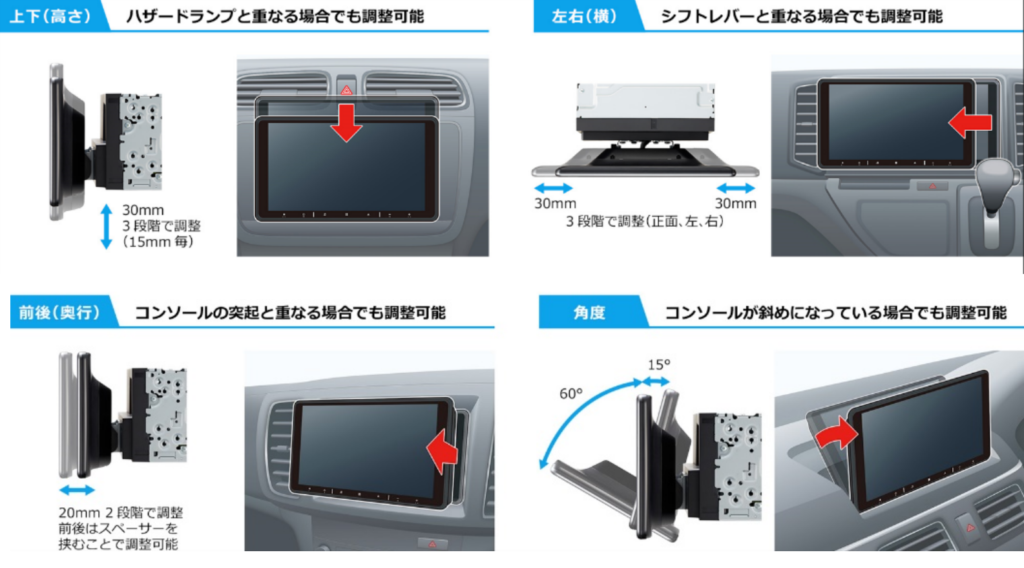 フローティングモデルのナビの取り付けイメージ