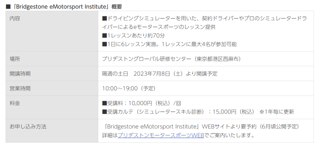 「Bridgestone eMotorsport Institute」概要の表