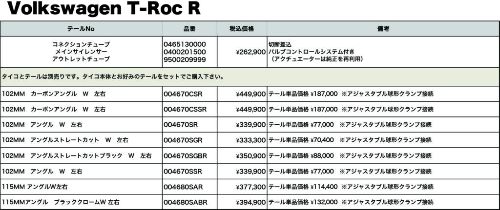 価格表