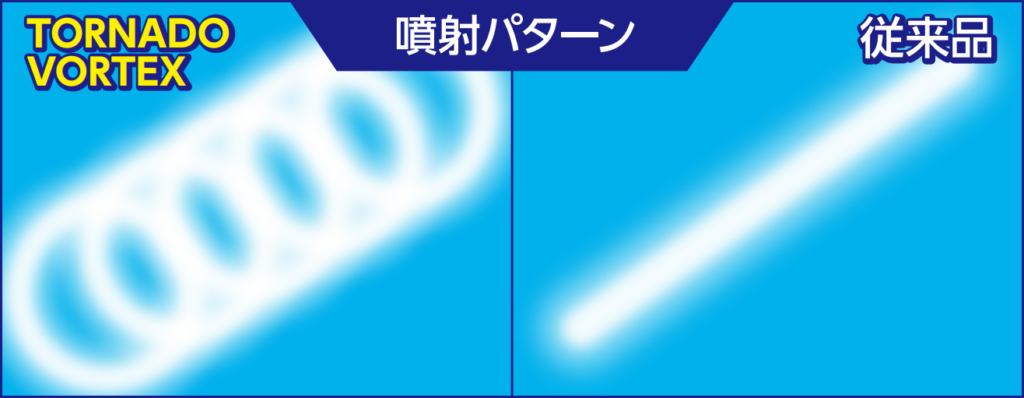 噴射パターンの従来品との比較