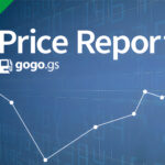 gogo.gs、10月16日時点のガソリン価格の全国平均を発表