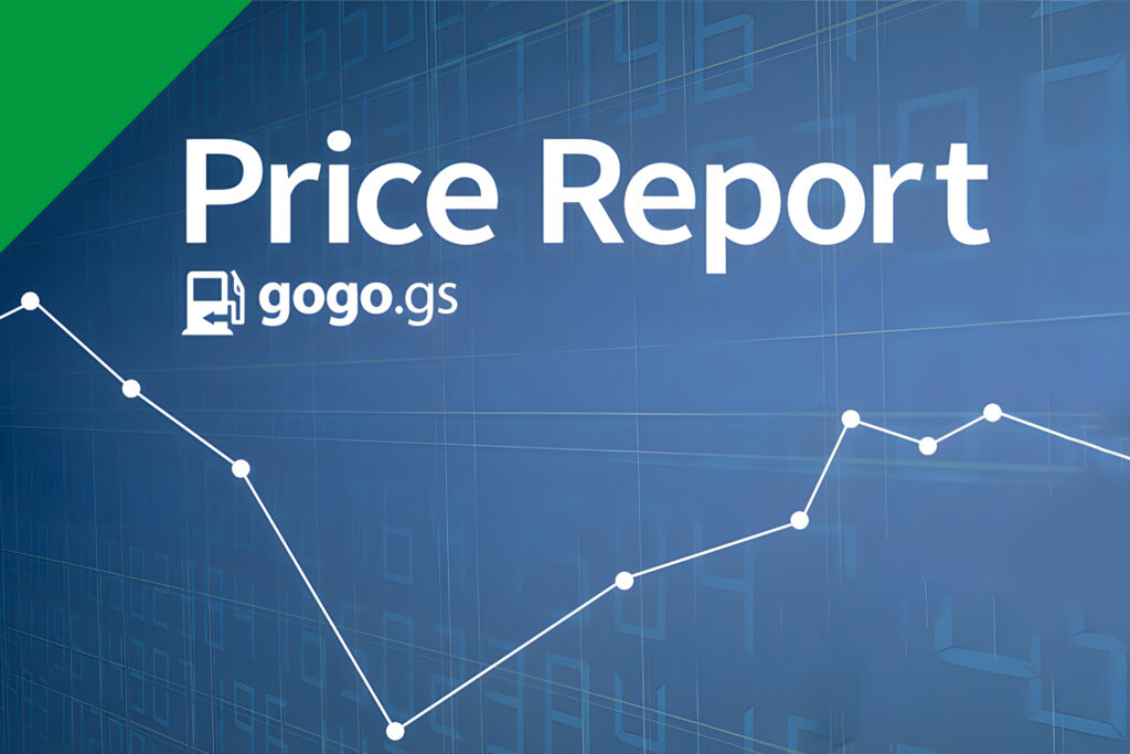 gogo.gs、10月23日時点のガソリン価格の全国平均を発表