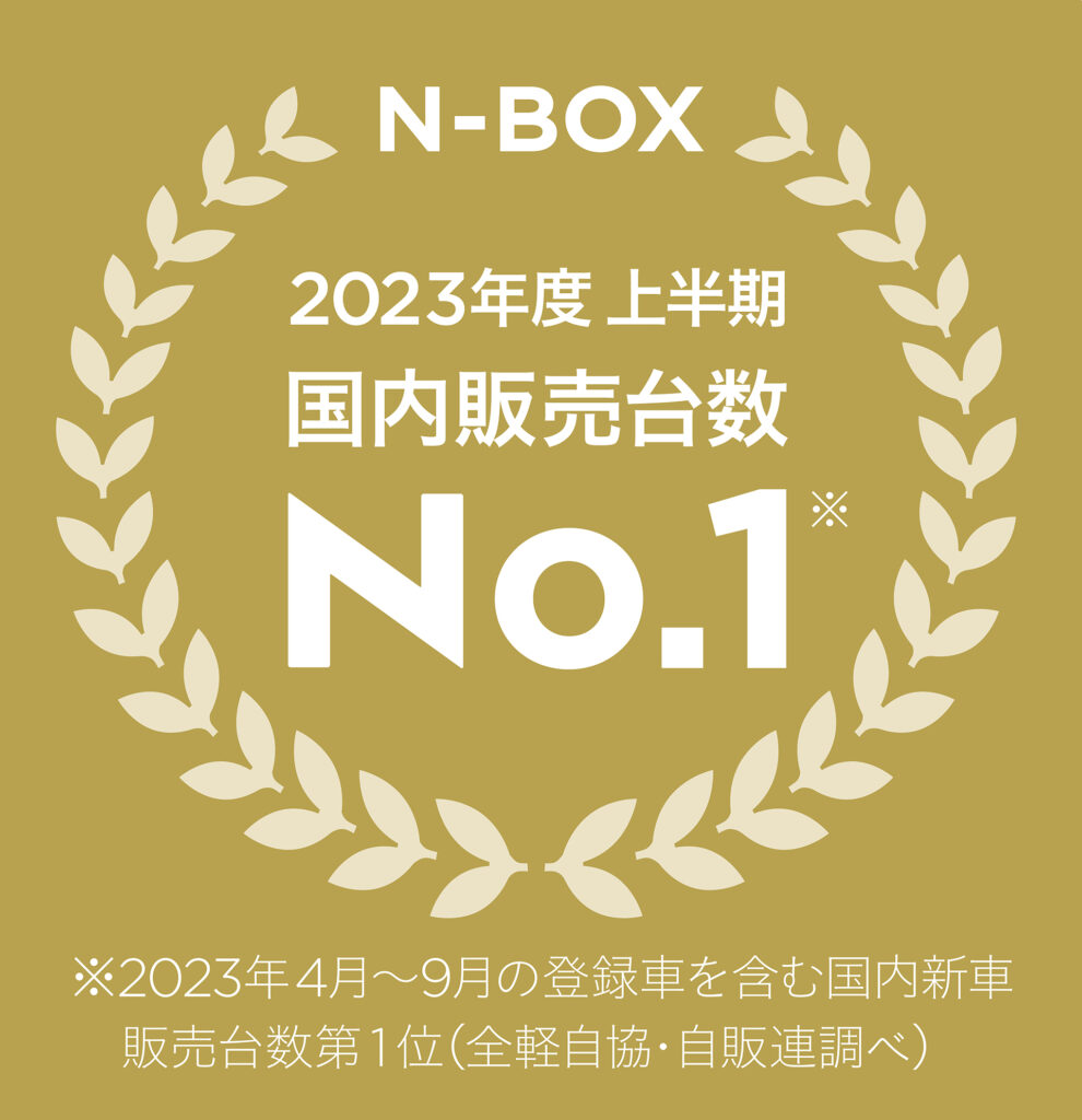 2023年度 上半期 国内販売台数No.1