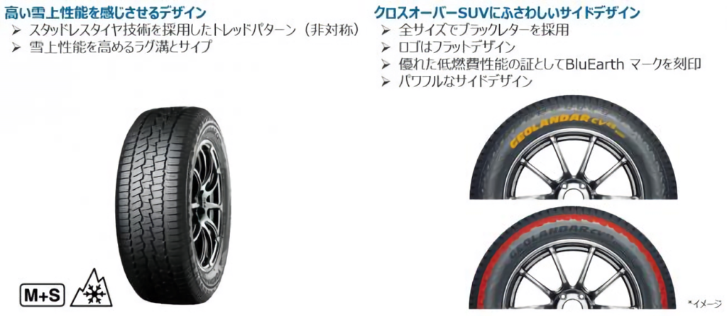 製品デザイン