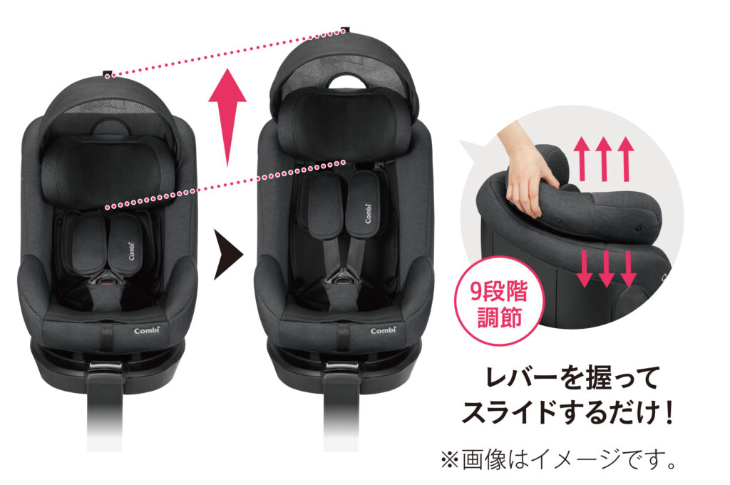 チャイルドシートの調節機能の説明