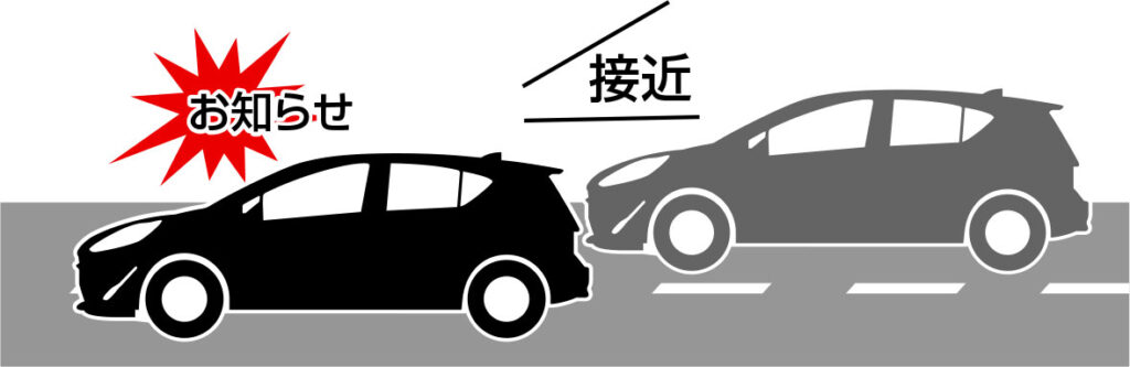 車両斜め後ろに接近する車両などを検出し、お知らせする「後側方接近お知らせ（NEW）」