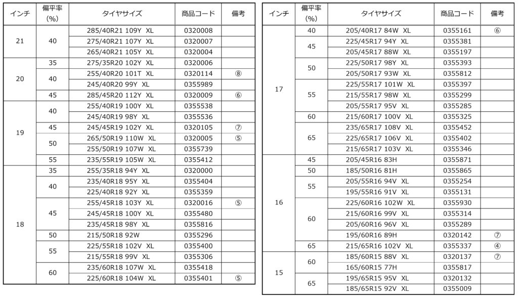 発売サイズ表