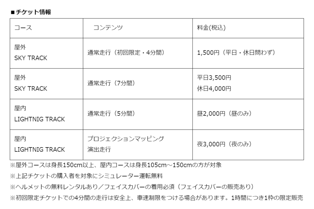 チケット情報