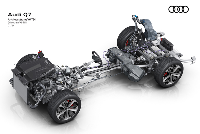 ▲Q7はディーゼルエンジン仕様として最高出力231ps／最大トルク500Nmを発生する3リットルV型6気筒DOHCコモンレール式直噴ディーゼルターボエンジンの45TDIと、最高出力286ps／最大トルク600Nmを発生する同エンジンの50TDIを設定。いずれもマイルドハイブリッドシステムを組み込む