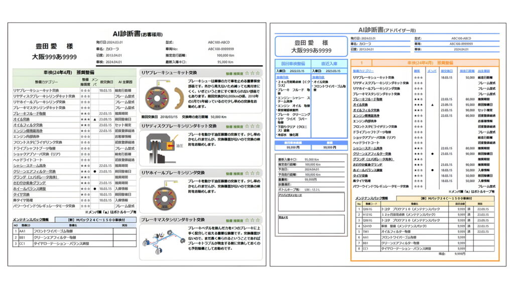 「AI診断書」例