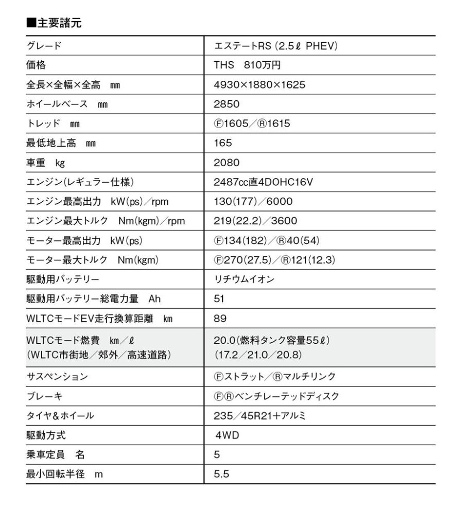 諸元