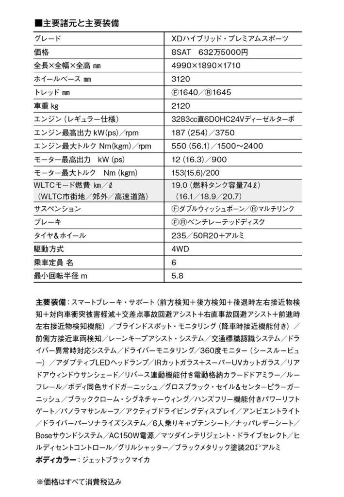 諸元