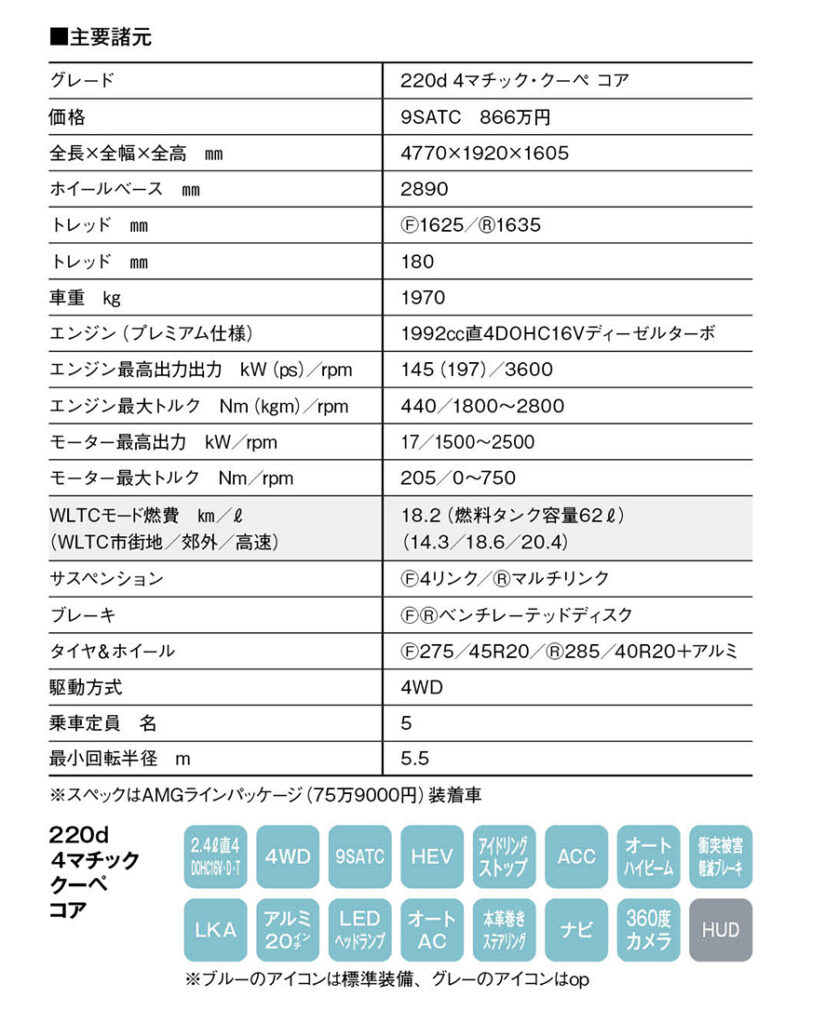 諸元