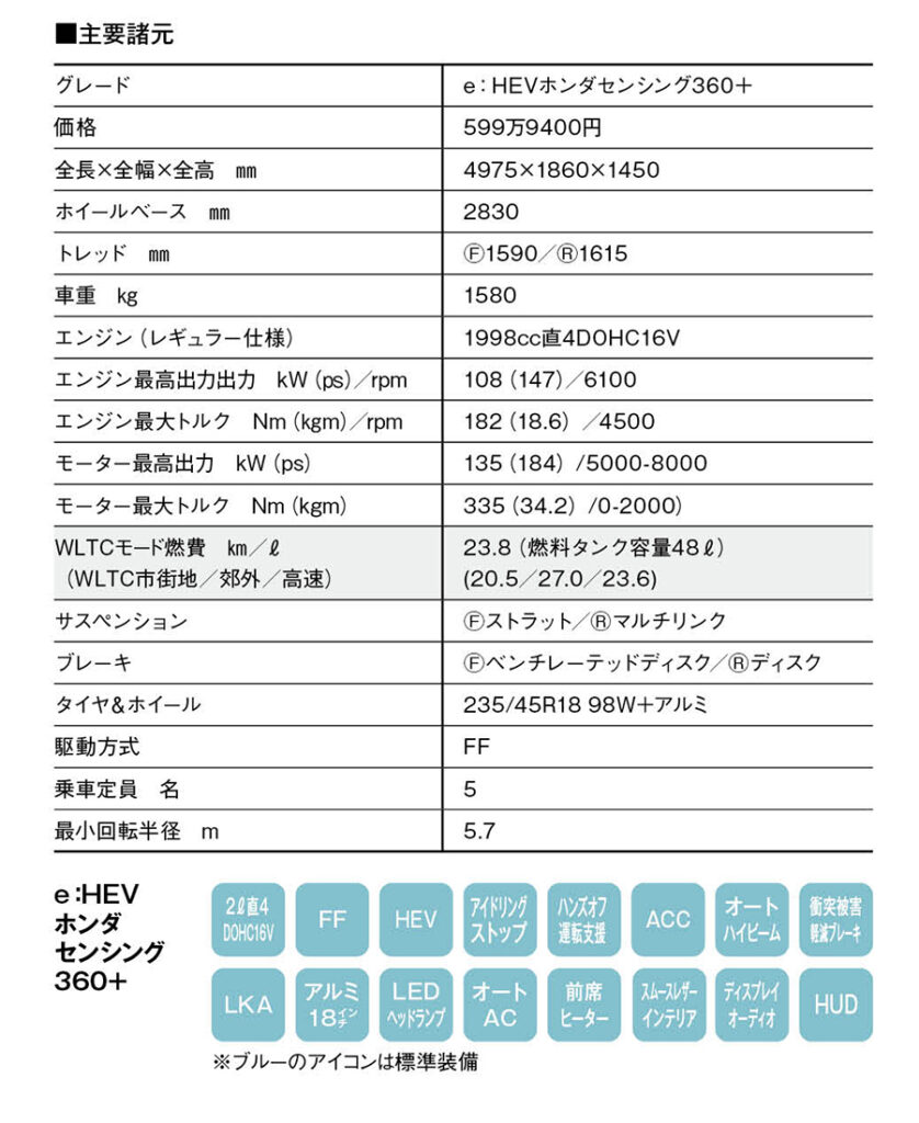 諸元