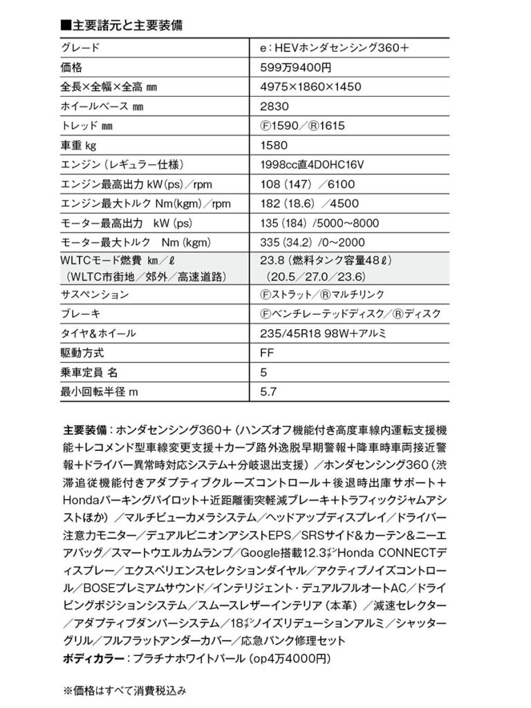 諸元