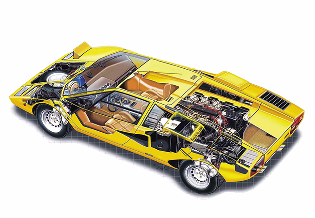 カウンタックの造形は当時の開発部門のトップ、パオロ・スタンツァーニが考案した画期的なV12縦置きレイアウトを成立させるために誕生。LP400は4リッター(375hp)ユニット搭載。最高速300㎞/hを誇った