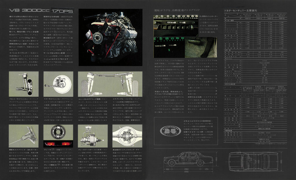 センチュリー06