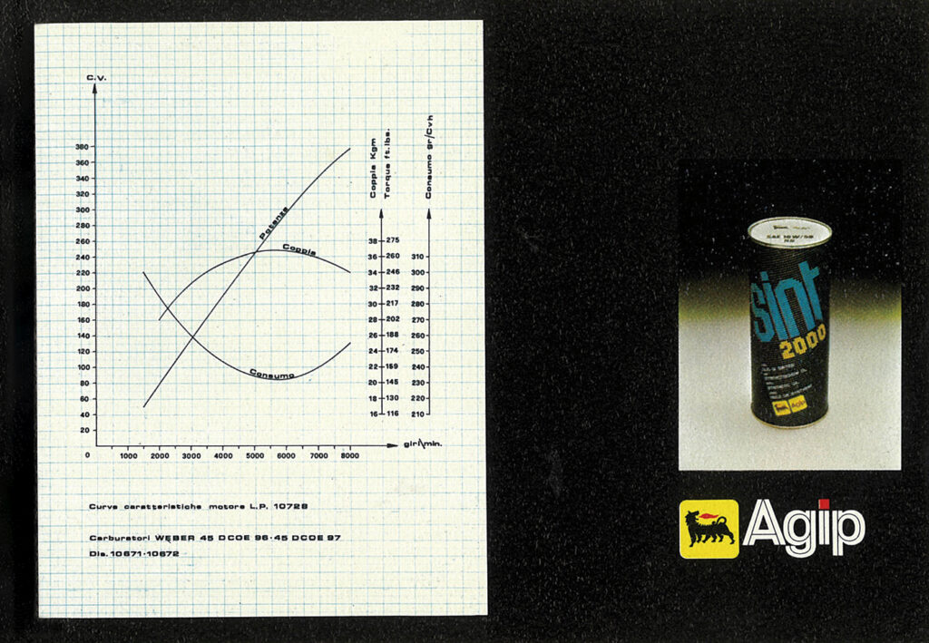 カウンタック07