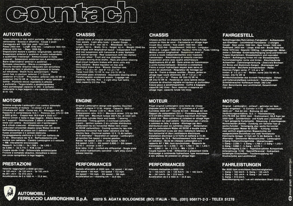 カウンタック08