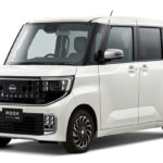 ▲日産ルークスAUTECH LINEプロパイロットエディション(2WD)　価格：220万4400円　全長3395×全幅1475×全高1785mm　ホイールベース2495mm　車重970kg　乗車定員4名　写真のボディカラーはホワイトパール3P
