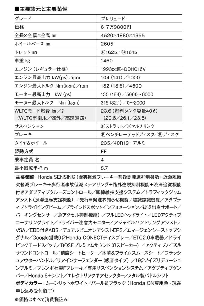 諸元