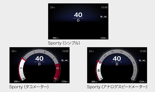 ▲ドライバーの好みや走行状況に合わせて3つのテイスト(写真上よりSmart/Tough/Sporty)×3つの表示機能が選択できる7.0インチTFTカラーメーター+マルチインフォメーションディスプレイを配備