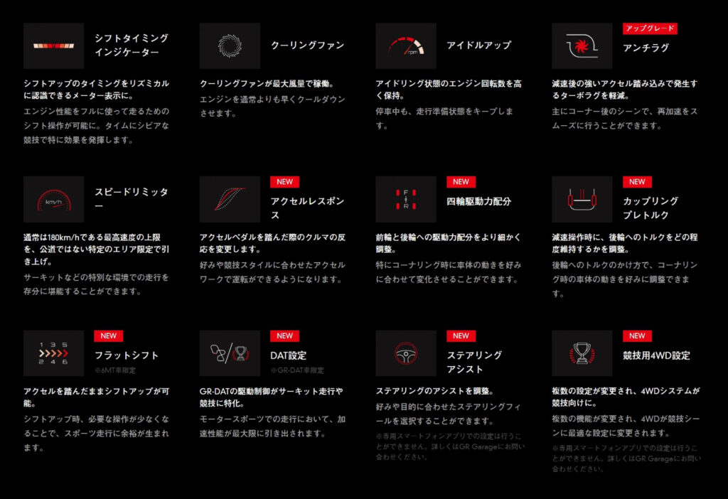 図版