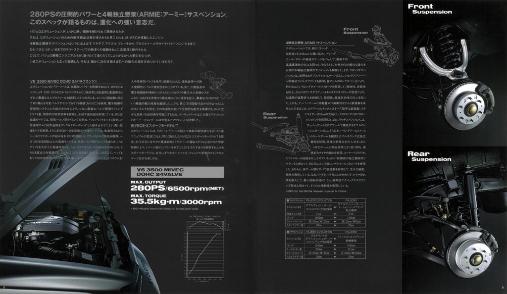 EVO-04