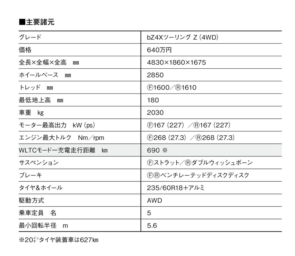 諸元
