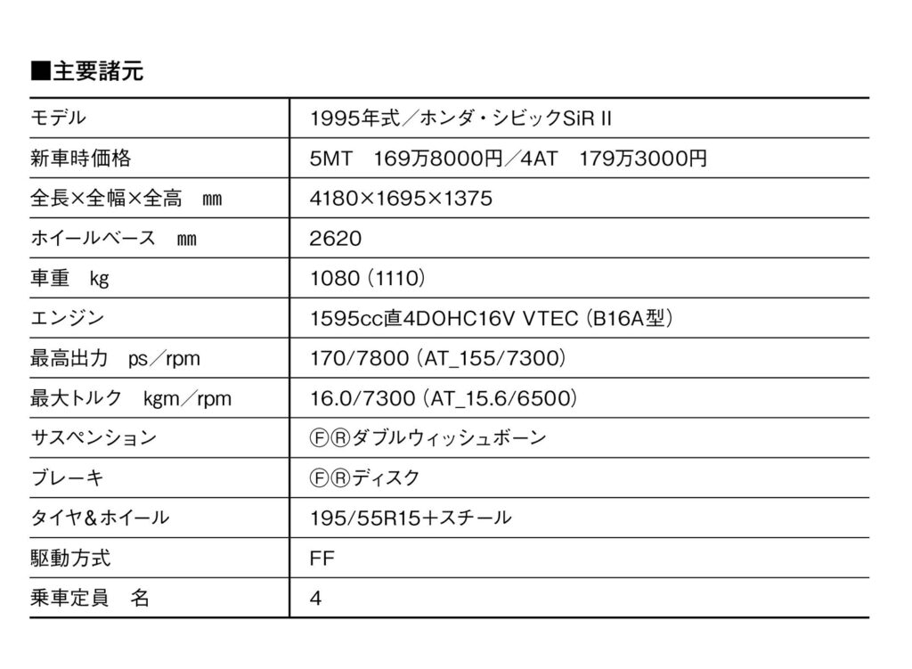 諸元