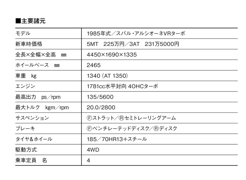 諸元